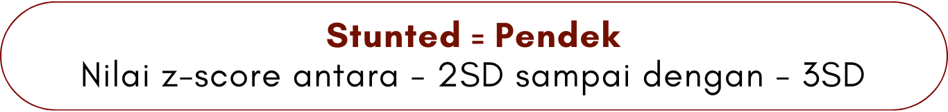 Stunted = Pendek